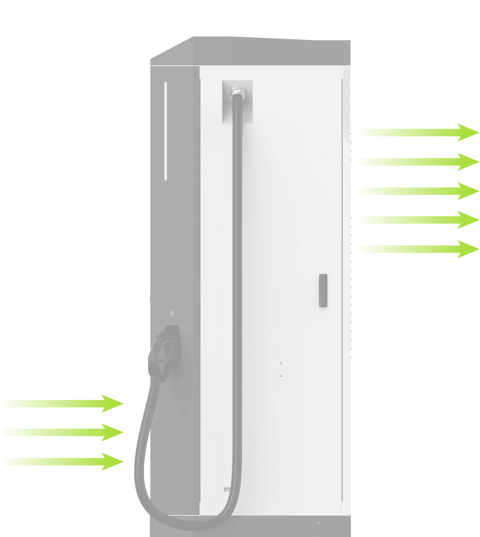 viveEV 50-200kW EV Charger Dispenser Size Efficiency